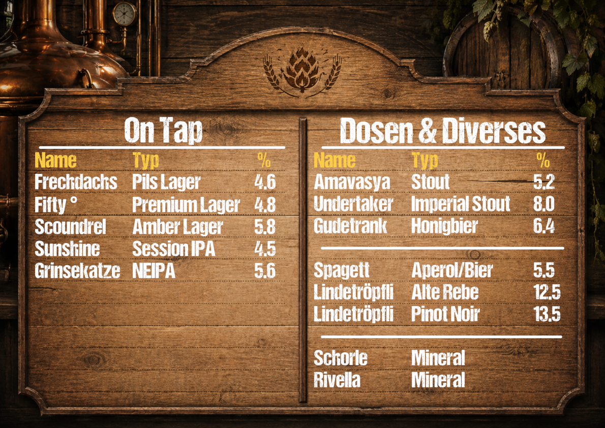 Tag des Schweizer Bieres 2026 Preisliste